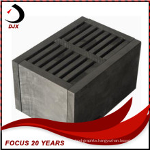Wearable graphite parts/mould for glass manufacturing